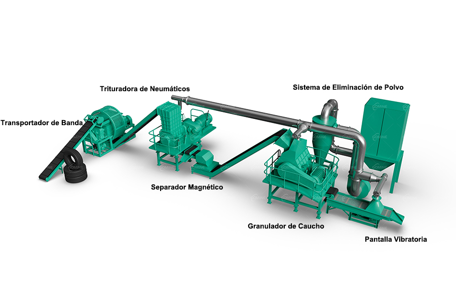 tire rubber granules production line